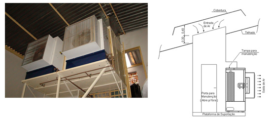 Banner Secundário